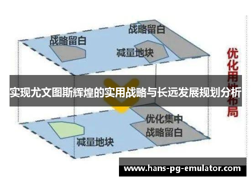 实现尤文图斯辉煌的实用战略与长远发展规划分析 实现尤文图斯辉煌的实用战略与长远发展规划分析