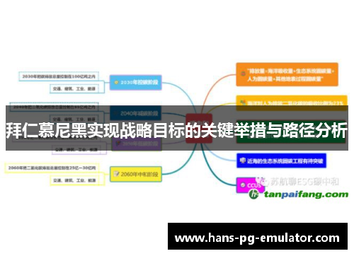 拜仁慕尼黑实现战略目标的关键举措与路径分析 拜仁慕尼黑实现战略目标的关键举措与路径分析