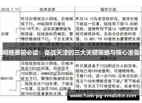 明晚赛前必读:备战天津的三大关键策略与核心准备 明晚赛前必读:备战天津的三大关键策略与核心准备