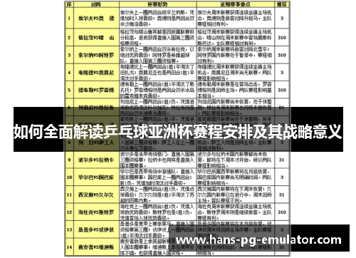 如何全面解读乒乓球亚洲杯赛程安排及其战略意义 如何全面解读乒乓球亚洲杯赛程安排及其战略意义