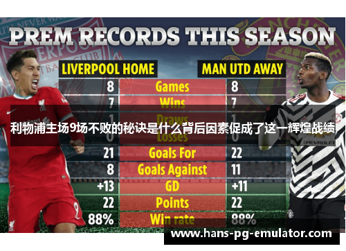 利物浦主场9场不败的秘诀是什么背后因素促成了这一辉煌战绩 利物浦主场9场不败的秘诀是什么背后因素促成了这一辉煌战绩