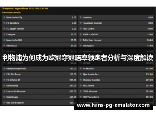 利物浦为何成为欧冠夺冠赔率领跑者分析与深度解读 利物浦为何成为欧冠夺冠赔率领跑者分析与深度解读