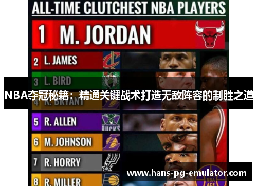 NBA夺冠秘籍:精通关键战术打造无敌阵容的制胜之道 NBA夺冠秘籍:精通关键战术打造无敌阵容的制胜之道