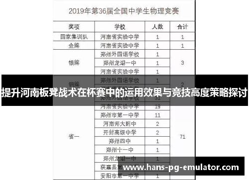 提升河南板凳战术在杯赛中的运用效果与竞技高度策略探讨 提升河南板凳战术在杯赛中的运用效果与竞技高度策略探讨