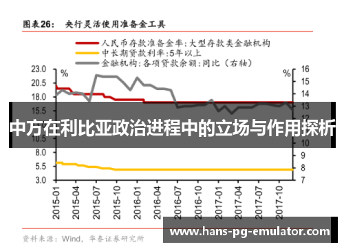 中方在利比亚政治进程中的立场与作用探析 中方在利比亚政治进程中的立场与作用探析