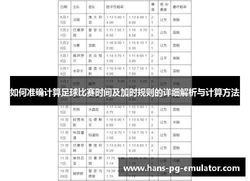 如何准确计算足球比赛时间及加时规则的详细解析与计算方法 如何准确计算足球比赛时间及加时规则的详细解析与计算方法