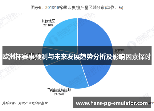 欧洲杯赛事预测与未来发展趋势分析及影响因素探讨