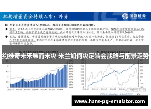约维奇未来悬而未决 米兰如何决定转会战略与前景走势 约维奇未来悬而未决 米兰如何决定转会战略与前景走势