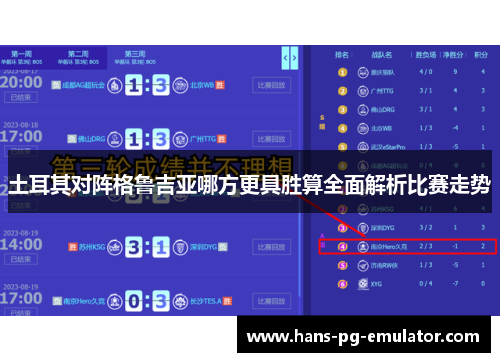 土耳其对阵格鲁吉亚哪方更具胜算全面解析比赛走势 土耳其对阵格鲁吉亚哪方更具胜算全面解析比赛走势