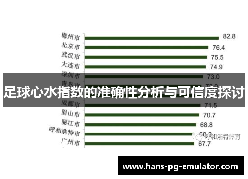 足球心水指数的准确性分析与可信度探讨 足球心水指数的准确性分析与可信度探讨