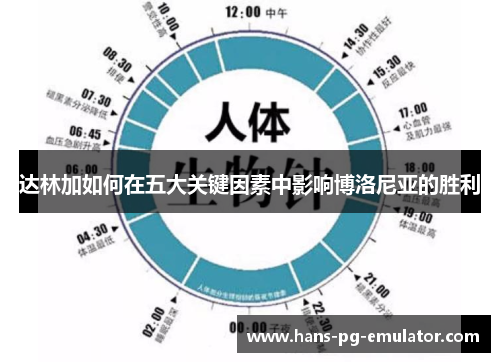 达林加如何在五大关键因素中影响博洛尼亚的胜利 达林加如何在五大关键因素中影响博洛尼亚的胜利