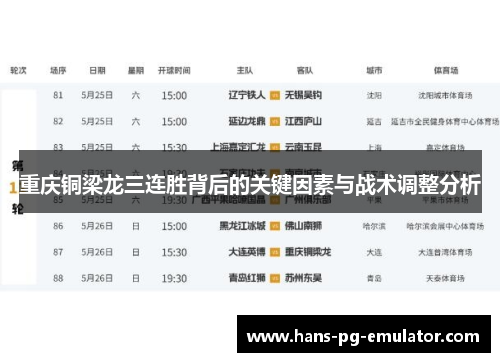 重庆铜梁龙三连胜背后的关键因素与战术调整分析 重庆铜梁龙三连胜背后的关键因素与战术调整分析
