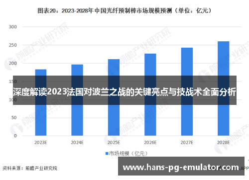 深度解读2023法国对波兰之战的关键亮点与技战术全面分析