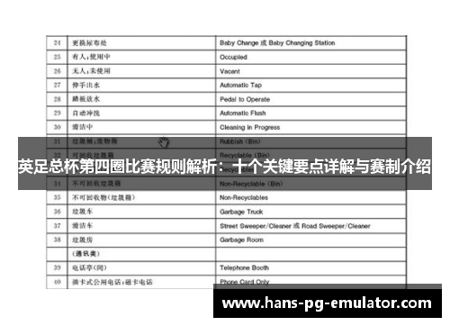 英足总杯第四圈比赛规则解析:十个关键要点详解与赛制介绍 英足总杯第四圈比赛规则解析:十个关键要点详解与赛制介绍