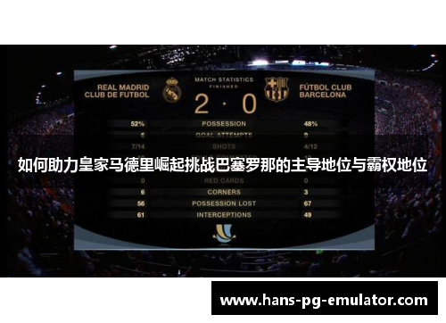 如何助力皇家马德里崛起挑战巴塞罗那的主导地位与霸权地位