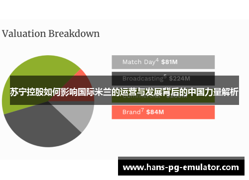 苏宁控股如何影响国际米兰的运营与发展背后的中国力量解析 苏宁控股如何影响国际米兰的运营与发展背后的中国力量解析