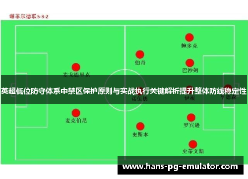 英超低位防守体系中禁区保护原则与实战执行关键解析提升整体防线稳定性