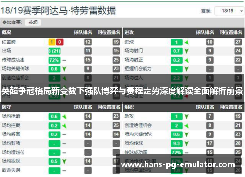 英超争冠格局新变数下强队博弈与赛程走势深度解读全面解析前景 英超争冠格局新变数下强队博弈与赛程走势深度解读全面解析前景