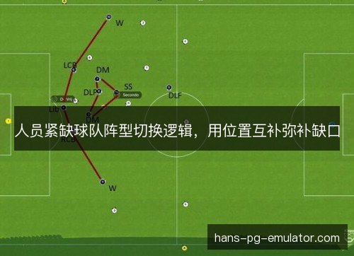 人员紧缺球队阵型切换逻辑，用位置互补弥补缺口